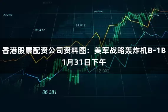 香港股票配资公司资料图：美军战略轰炸机B-1B　　1月31日下午