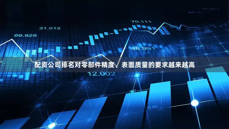 配资公司排名对零部件精度、表面质量的要求越来越高