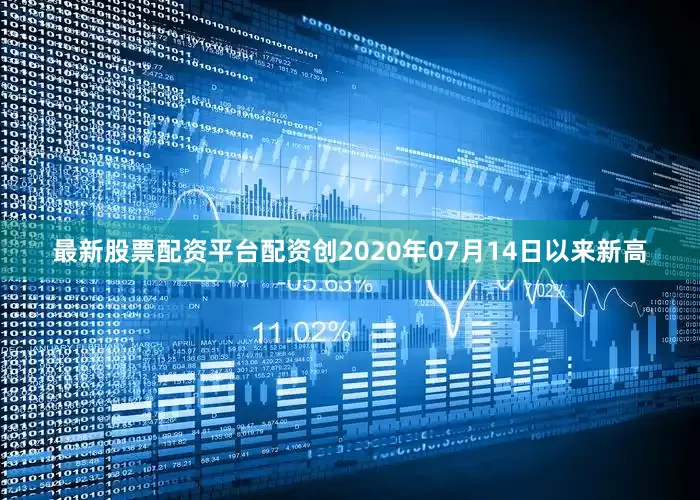 最新股票配资平台配资创2020年07月14日以来新高